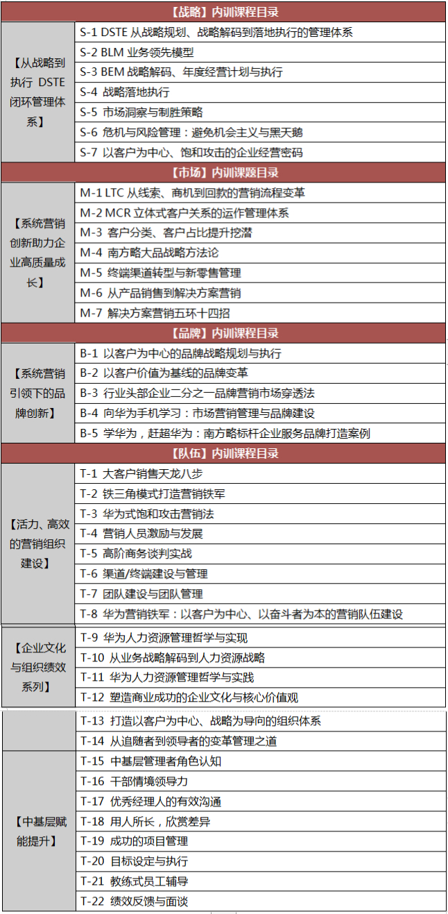 课程目录截图1.jpg