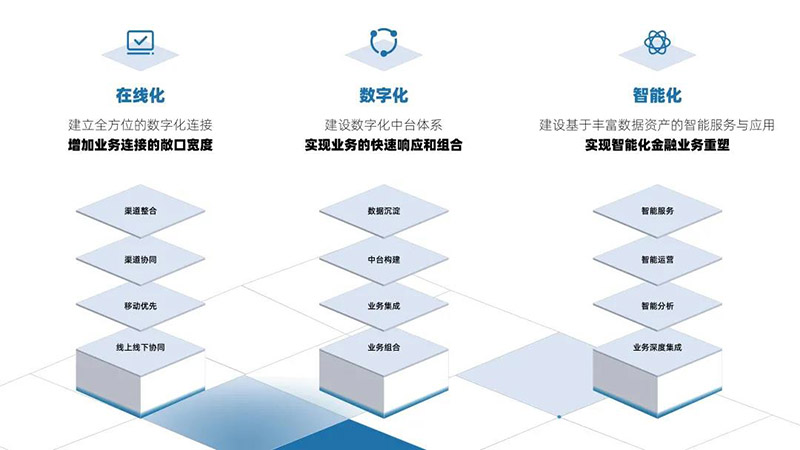 南方略客户远传科技力揽年度“数字化转型样板工程”3